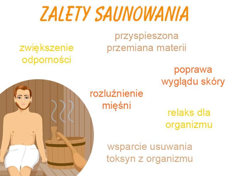 Family & Business Sauna Apartments Sienkiewicza No1 Centrum Plac Lliteratow- 1 Bedroom With Private Sauna, Bath With Hydromassage, Parking Kielce Exterior foto